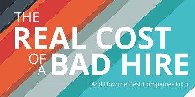The Real Cost of a Bad Hire [Infographic]