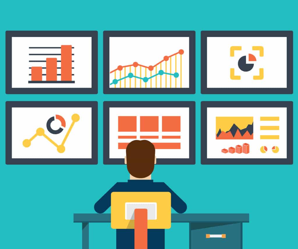Measure Productivity