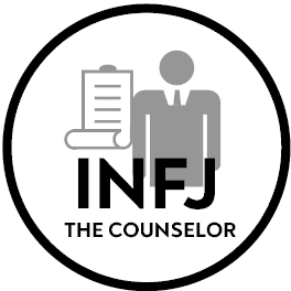 Talent Insights INFJ